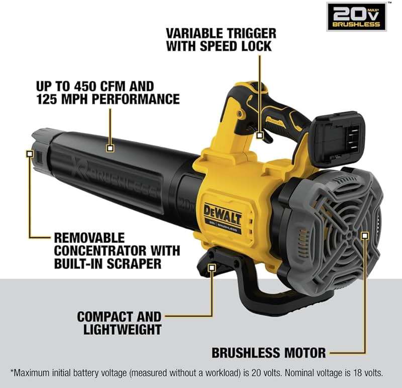 DEWALT 20V MAX* XR Leaf Blower, Cordless, Handheld, 125-MPH, 450-CFM (Tool Only-Battery & Charger not Included) (DCBL722B) - Image 5
