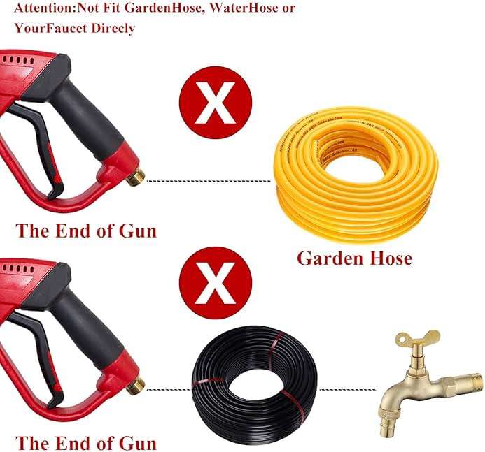 Hourleey Pressure Washer Gun, Red High Power Washer Gun with Replacement Wand Extension, 5 Nozzle Tips, M22 Fittings, 40 Inch, 5000 PSI - Image 3