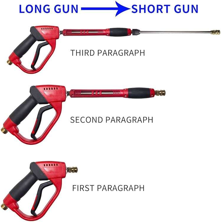 Hourleey Pressure Washer Gun, Red High Power Washer Gun with Replacement Wand Extension, 5 Nozzle Tips, M22 Fittings, 40 Inch, 5000 PSI - Image 4