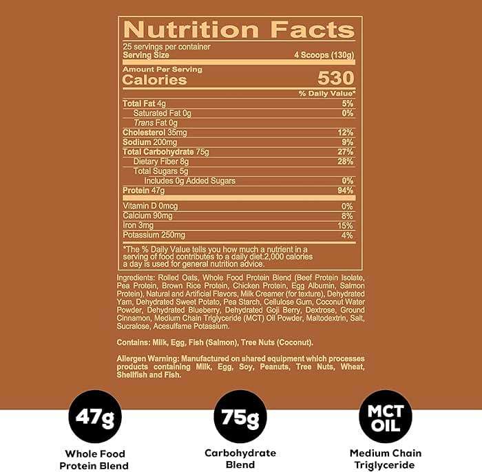 REDCON1 MRE Whole Food Protein Powder, Peanut Butter Cookie - Meal Replacement Made with Animal and Plant Based Protein Sources, Nutrient and Calorie Dense, 0g Added Sugar (24 Servings) - Image 2