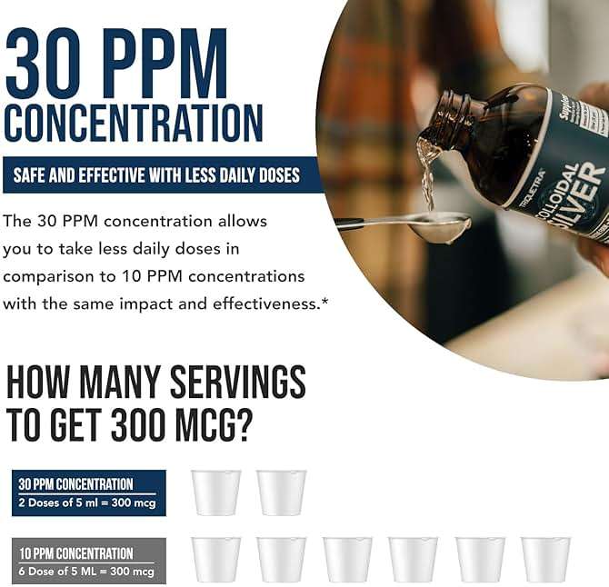 Bioactive Colloidal Silver - 8 oz, Glass Bottle, Vegan, Safe Doses with Highest Effectiveness - Nano Ions, 30 PPM - Immune Support (48 Servings) - Image 3