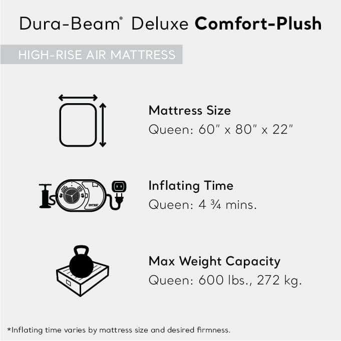 Intex 64417ED 22in Queen Dura-Beam Comfort Plush High-Rise Inflatable Air Mattress with Built in Pump for Travel and Camping, 600lb Weight Capacity - Image 3