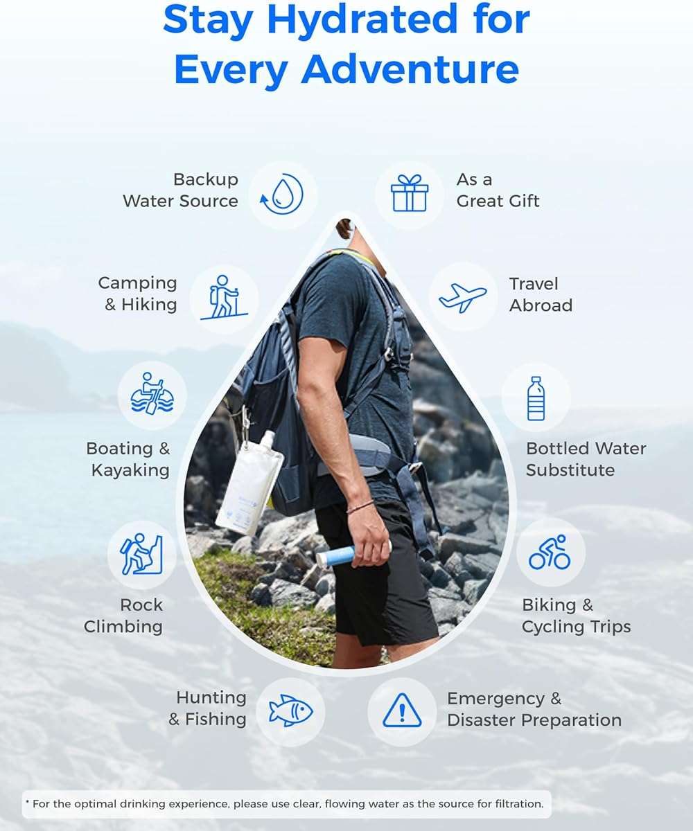 Waterdrop Gravity Water Filter Straw, Camping Water Filtration System, Water Purifier Survival for Travel, Backpacking and Emergency Preparedness, 1.5 gal Bag, 5 Stage Filtration, Pack of 1 - Image 8