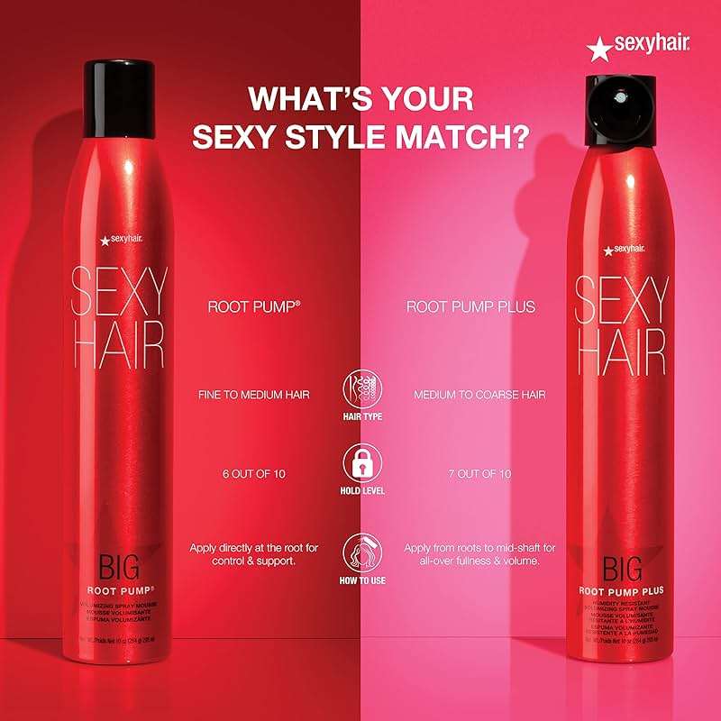 SexyHair Big Root Pump Plus Volumizing Spray Mousse | Volume with High Hold | Up to 72 Hour Humidity Resistance - Image 6