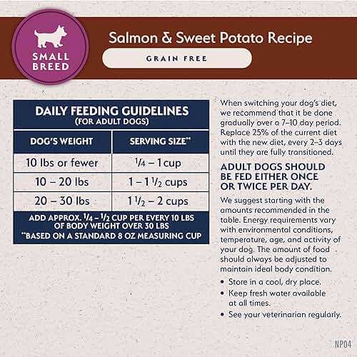 Natural Balance Limited Ingredient Adult Dry Dog Food - Balanced Nutrition for Small Breeds - Grain-Free, Soy-Free Recipe - Limited Ingredient Formula - 4 lb - Reserve Sweet Potato & Bison Recipe - Image 9