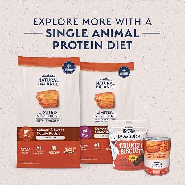 Natural Balance Limited Ingredient Adult Dry Dog Food - Balanced Nutrition for Small Breeds - Grain-Free, Soy-Free Recipe - Limited Ingredient Formula - 4 lb - Reserve Sweet Potato & Bison Recipe - Image 10