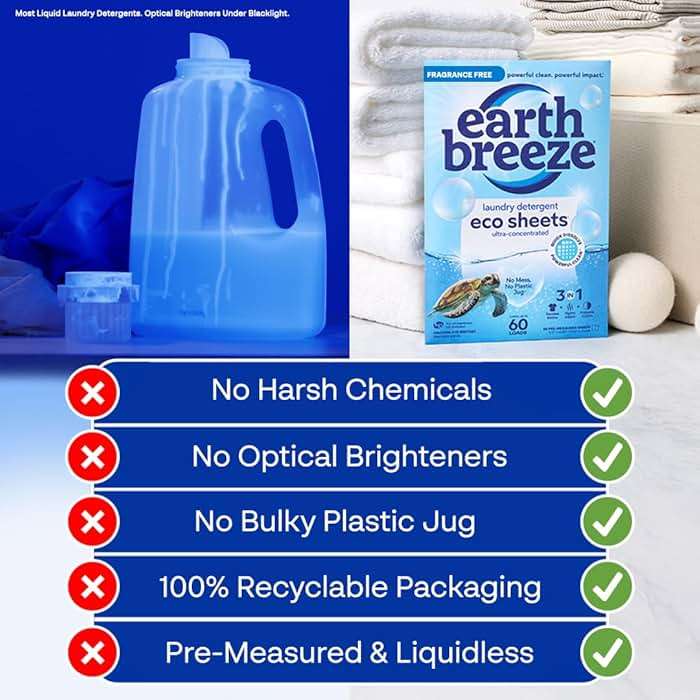 Earth Breeze Laundry Detergent Sheets Fragrance-Free - 60 Loads Eco Liquidless Soap - Travel-Friendly for Hot & Cold Cycles, Tackles Tough Stains & Odors - Gentle on Sensitive Skin, 30 Ct - Image 6