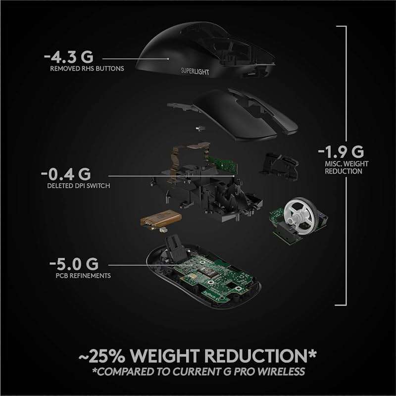 Logitech G PRO X SUPERLIGHT Wireless Gaming Mouse, Ultra-Lightweight, HERO 25K Sensor, 25,600 DPI, 5 Programmable Buttons, Long Battery Life, Compatible with PC / Mac - Black - Image 8