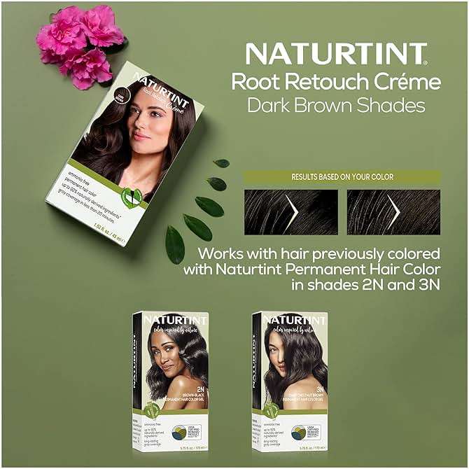 Naturtint Dark Brown Root Retouch Crème Permanent Hair Color - Ammonia Free, Conceal Grays, No Artificial Scent, 1.52 Fl Oz - Image 3