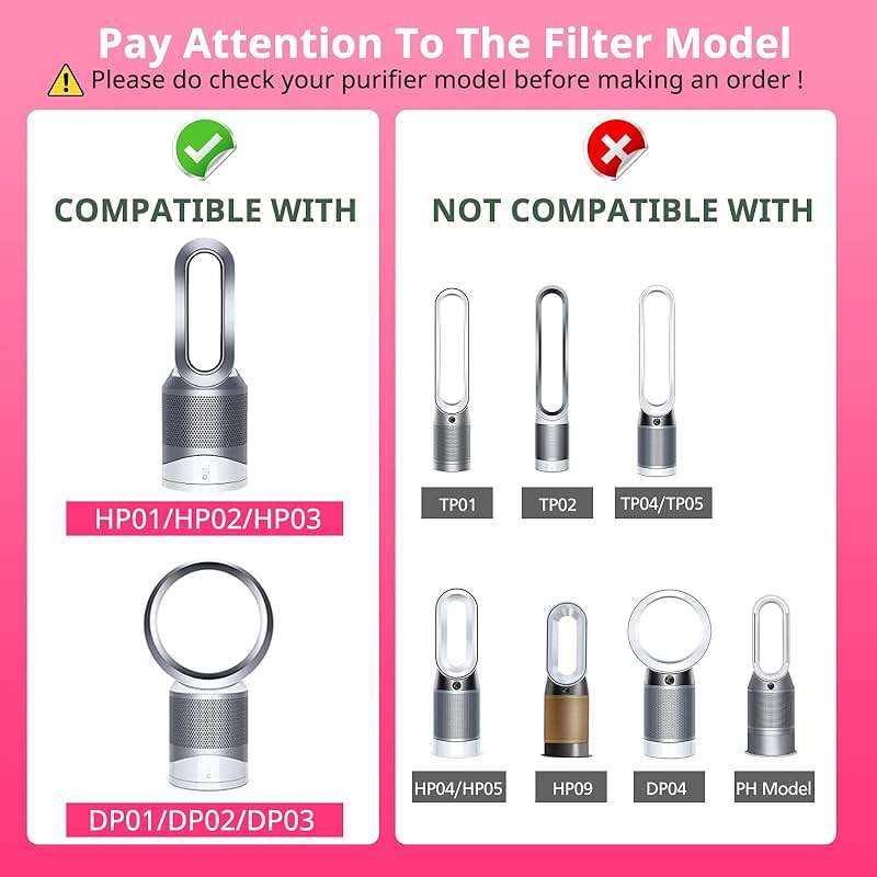 2 Pack HP01 HP02 Filter Replacement Compatible with Dyson HP01 HP02 DP01 DP02 Desk Purifiers, Replaces Part # 968125-03, Fit for Dyson Pure Hot Cool Link Air Purifier Filter - Image 2