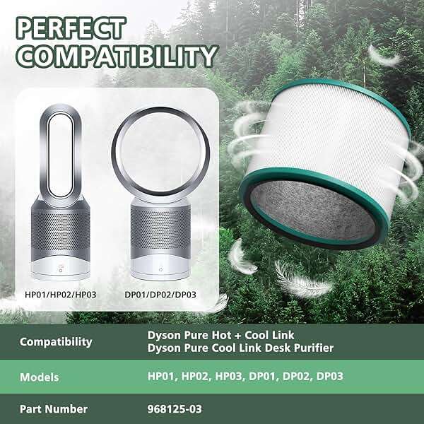2 Pack HP01 HP02 Filter Replacement Compatible with Dyson HP01 HP02 DP01 DP02 Desk Purifiers, Replaces Part # 968125-03, Fit for Dyson Pure Hot Cool Link Air Purifier Filter - Image 3