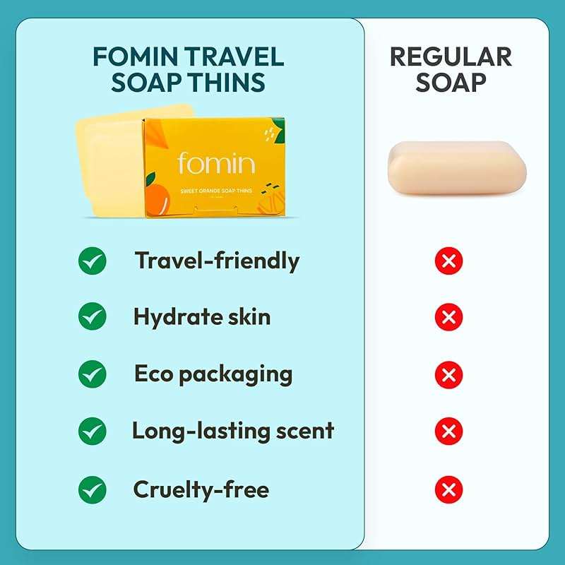 FOMIN - Paper Soap Sheets for Hand Washing - (300 Sheets) Orange, Tea Tree, Lavender Portable Travel Soap Sheets, Dissolvable Camping Mini Soap, Portable Hand Soap Sheet - Image 5