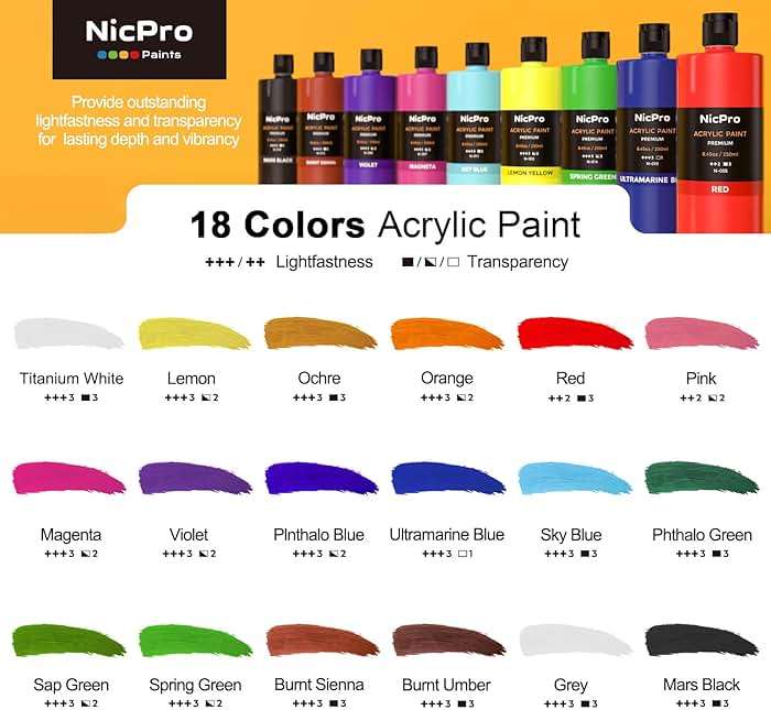 Nicpro 18 Colors Large Acrylic Paint Set, 8.45oz/250 ml Artist Painting Supplies Bulk Non-Toxic For Multi Surface Canvas Wood Fabric Leather Cardboard Paper Crafts Rock Window Hobby with Color Wheel - Image 6