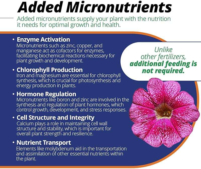 Jack's Classic 10-30-20 Blossom Booster Water-Soluble Fertilizer with Micronutrients for Increasing Color and Quantity of Blooms in Flowering Plants, 4lbs - Image 3