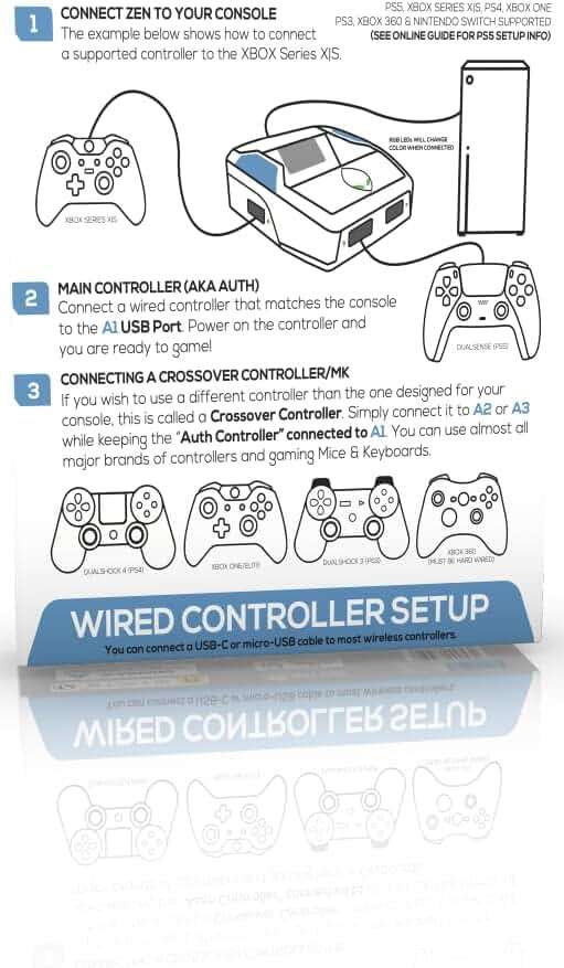 Cronus Zen Controller Emulator for Xbox, PlayStation, Nintendo and PC (CM00053) - Image 6