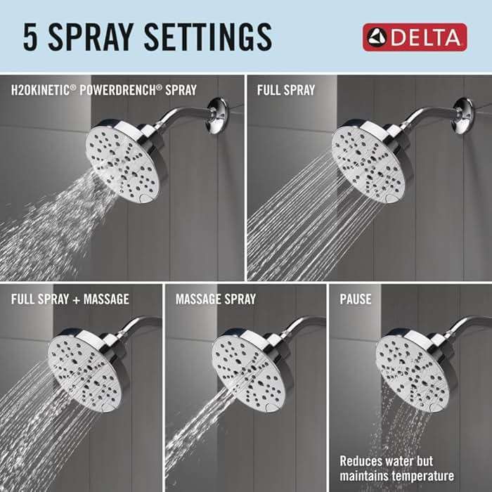 Delta Nicoli 14 Series H2Okinetic Shower Faucet Set, Chrome Shower Head and Handle Set, Valve Trim Kit, Chrome 142749 (Valve Included) - Image 7