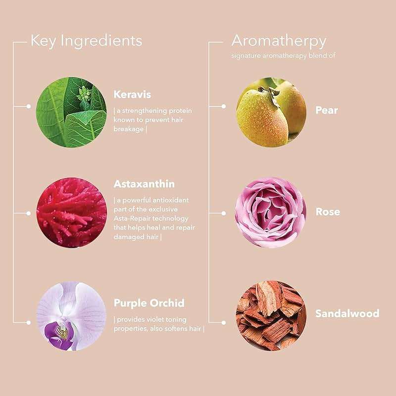 Pureology Strength Cure Blonde Purple Conditioner - For Blonde & Lightened Color-Treated Hair, Strengthens Hair & Fights Brass, Sulfate-Free & Vegan - Image 4