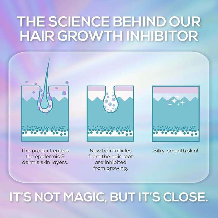 VENUS VISAGE Hair Inhibitor 50ml, Upgraded Hair Growth Spray, Non-Irritating, Removal for Body, Face, Arm, Armpit, Leg for Men and Women - Image 4