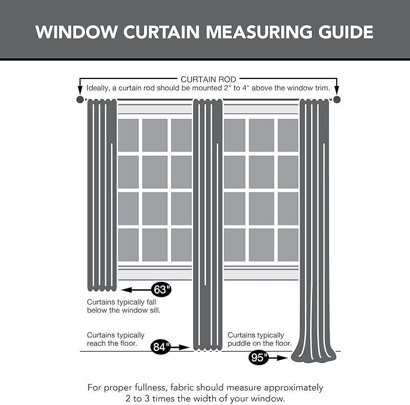 Sun Zero Columbia 2-Pack Thermal Energy Saving 100% Blackout Grommet Curtain Panel Pair, 50" x 84", Dove White - Image 8
