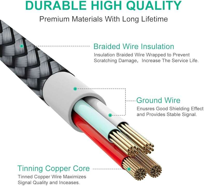etguuds USB to USB C Cable 3ft, 2-Pack USB A to Type C Charger Cord Fast Charging for Samsung Galaxy A17 A16 A15 A26 A36 A56, S25 S24 S23 S22 S21 S20 S10 Note 20, for iPhone 17 16 15, Moto, Gray - Image 6