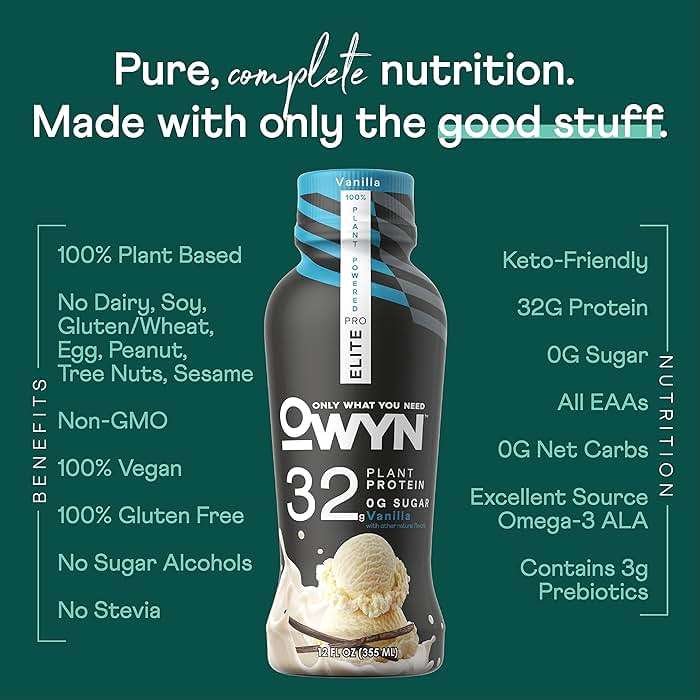 OWYN Only What You Need Pro Elite Vanilla Flavored Protein Shake, 32g Protein, 0g Sugar, High Protein, Dairy Free, Gluten Free, Plant Based Protein Drink, 12 Count - Image 4
