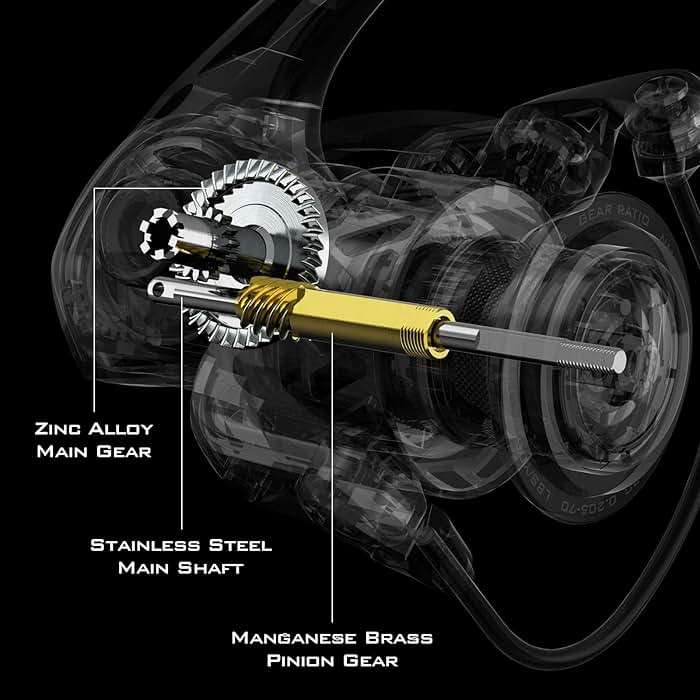 KastKing Zephyr Spinning Reels – 7+1/6+1 BB – Carbon Fiber Drag – Stainless Steel Shaft – Aluminum & CNC Spool – Black/Green/Orange – Sizes 500/1000 SFS – ICE Fishing Ready Reels! - Image 5