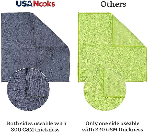 USANOOKS Microfiber Cleaning Cloth Grey - 12 Pcs (12.5"x12.5") - High Performance - 1200 Washes, Ultra Absorbent Microfiber Towel Weave Grime & Liquid for Streak-Free Mirror Shine - Car Washing Cloth - Image 4