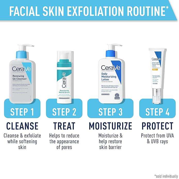 CeraVe Renewing Salicylic Acid Cleanser, Formulated With Hyaluronic Acid, Niacinamide, & Ceramides, Gentle BHA Exfoliating Face Wash Smoothes & Softens Skin, Non Comedogenic & Fragrance Free, 16 Ounce - Image 5