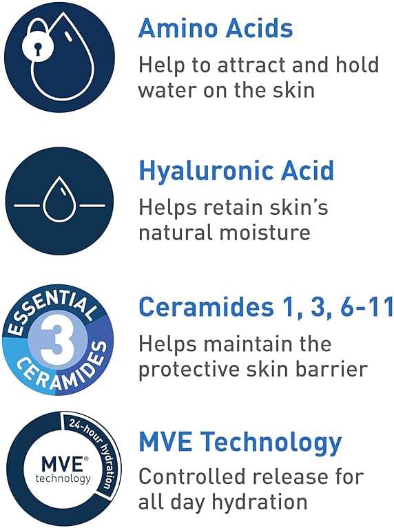 CeraVe Hydrating Cream To Foam Cleanser, Makeup Remover Face Wash For Dry Skin, Foaming Facial Cleanser With Hyaluronic Acid, Normal To Dry Skin, Fragrance Free & Non Comedogenic, 19 Fluid Ounce - Image 5