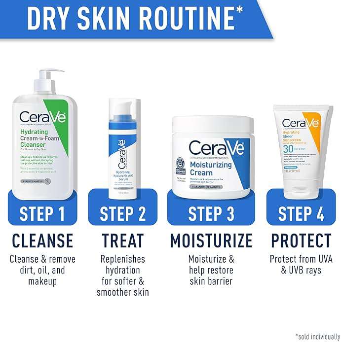 CeraVe Hydrating Cream To Foam Cleanser, Makeup Remover Face Wash For Dry Skin, Foaming Facial Cleanser With Hyaluronic Acid, Normal To Dry Skin, Fragrance Free & Non Comedogenic, 19 Fluid Ounce - Image 6