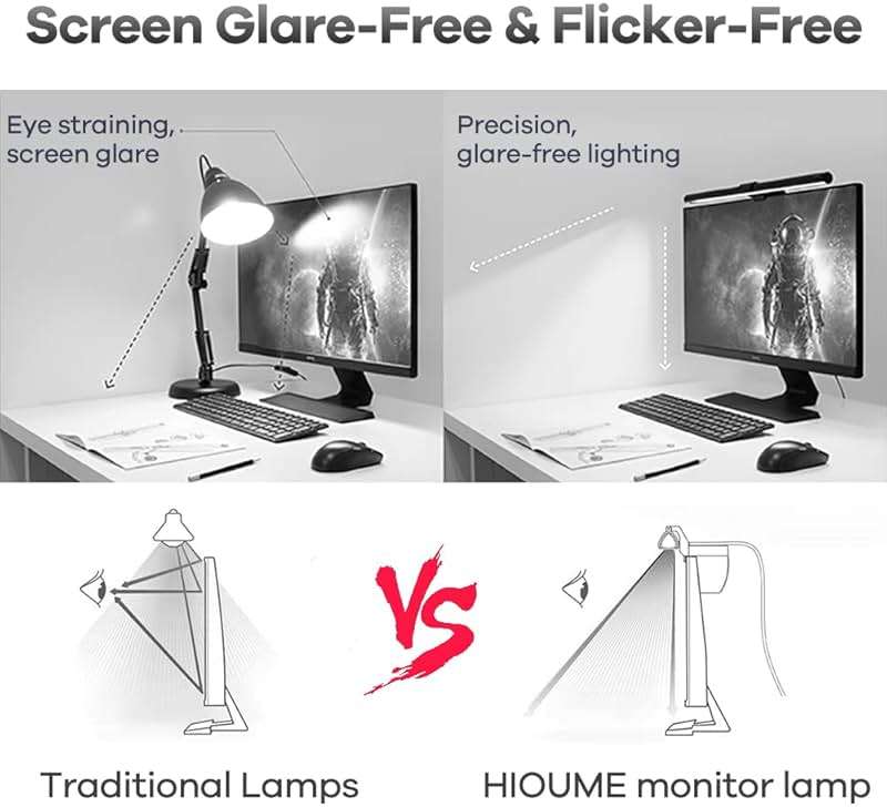 HIOUME Monitor Light Bar, USB Powered LED Computer Light for Desk/Office/Home, 3 Adjustable Color Temperature, 10 Dimming Brightness Levels, No Screen Glare, Black - Image 2