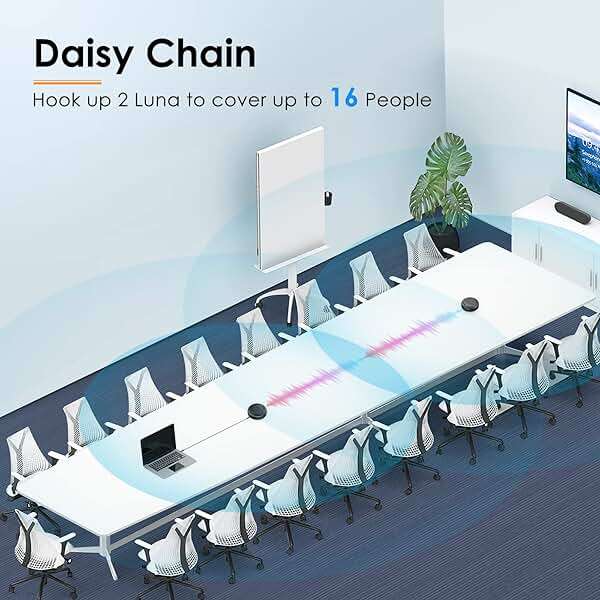 EMEET Conference Speaker and Microphone Luna 360° Voice Pickup w/Noise Reduction/Mute/Indicator USB Bluetooth Speakerphone w/Dongle for 8 People Daisy Chain for 16 Compatible with Leading Software - Image 6