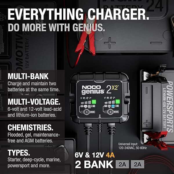 NOCO GENIUS2X2: 4A 2-Bank Smart Battery Charger (2A/Bank) - 6V/12V Automatic Maintainer, Trickle Charger & Desulfator with Overcharge Protection & Temperature Compensation – for Lead-Acid & Lithium - Image 5