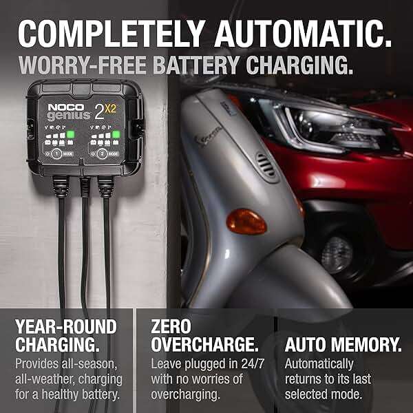 NOCO GENIUS2X2: 4A 2-Bank Smart Battery Charger (2A/Bank) - 6V/12V Automatic Maintainer, Trickle Charger & Desulfator with Overcharge Protection & Temperature Compensation – for Lead-Acid & Lithium - Image 6