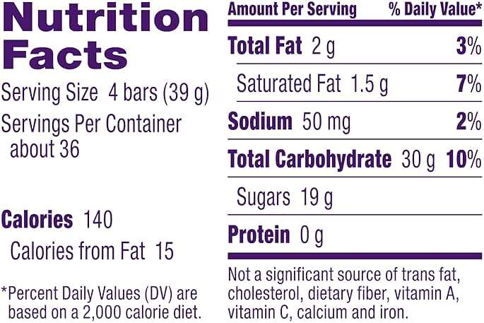 Laffy Taffy Candy Blue Raspberry and Banana Flavors, 290 Pieces - Image 4