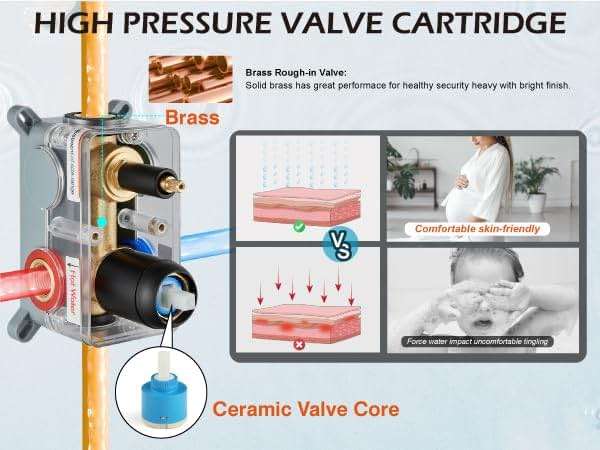 Midanya Shower Faucet Set,Wall Mount Shower System with Square Rain Shower Head and Hand Sprayer, Rough-in Valve Body and Trim Kit Included,8 Inch,Matte Black - Image 8