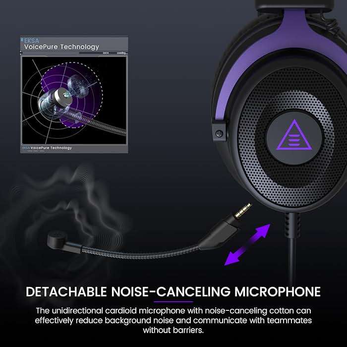 EKSA E900 Headset with Microphone for PC, PS4,PS5, Xbox - Detachable Noise Canceling Mic, 3D Surround Sound, Wired Headphone for Gaming, Computer, Laptop, 3.5MM Jack - Image 4