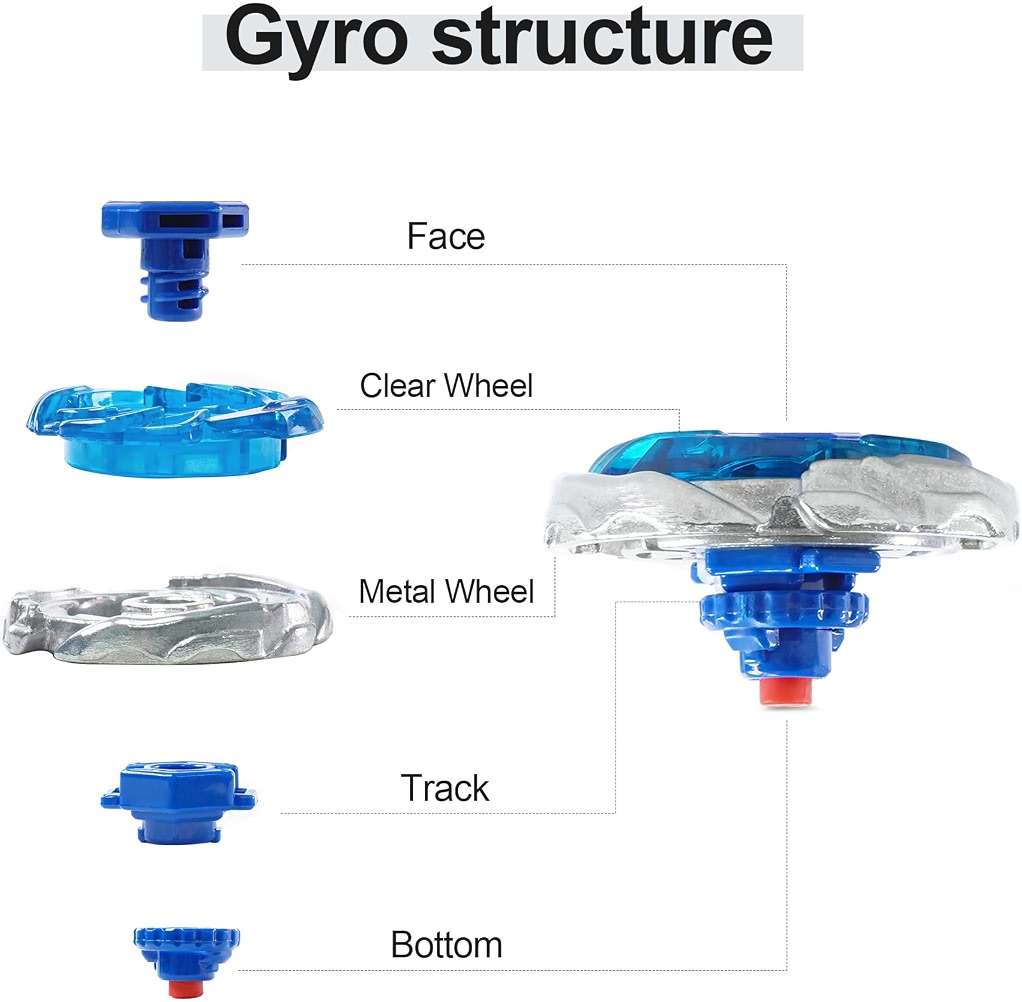 Magicmode Metal Spinning Top Stainless Steel Precision Gyroscope Anti-Gravity Spinner Top Perfect Balance Desktop Toy, Unique Gift for Kids/Adults - Image 4