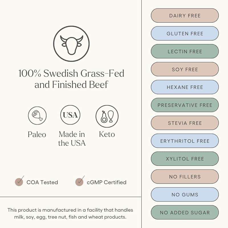 Be Well by Kelly Vanilla Grass-Fed Beef Protein Powder, 23G of Protein & Zero Carbs (3 Ingredients, 30 Servings) 9 Amino Acids + 3 BCAAs No Soy, No Dairy, Stevia-Free, No Sugar Added 1.87lb 849g - Image 3