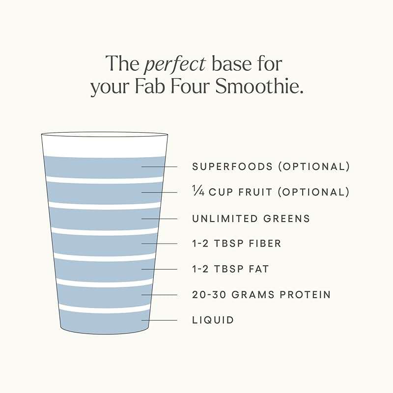 Be Well by Kelly Vanilla Grass-Fed Beef Protein Powder, 23G of Protein & Zero Carbs (3 Ingredients, 30 Servings) 9 Amino Acids + 3 BCAAs No Soy, No Dairy, Stevia-Free, No Sugar Added 1.87lb 849g - Image 7