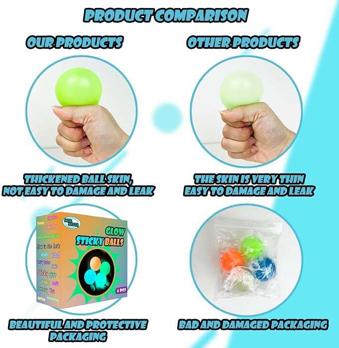 Glow in The Dark Sticky Balls that Stick to The Ceiling,Stress Balls for Kids and Adults,Glowing Sticky Ball,ASMR Cool Stuff for Teens,Elevated Ball,Glow Toys,LumiBalls,Stocking Stuffers(4Pcs) - Image 3