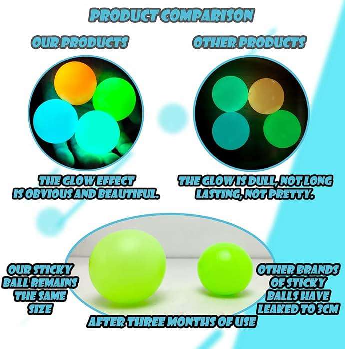 Glow in The Dark Sticky Balls that Stick to The Ceiling,Stress Balls for Kids and Adults,Glowing Sticky Ball,ASMR Cool Stuff for Teens,Elevated Ball,Glow Toys,LumiBalls,Stocking Stuffers(4Pcs) - Image 4