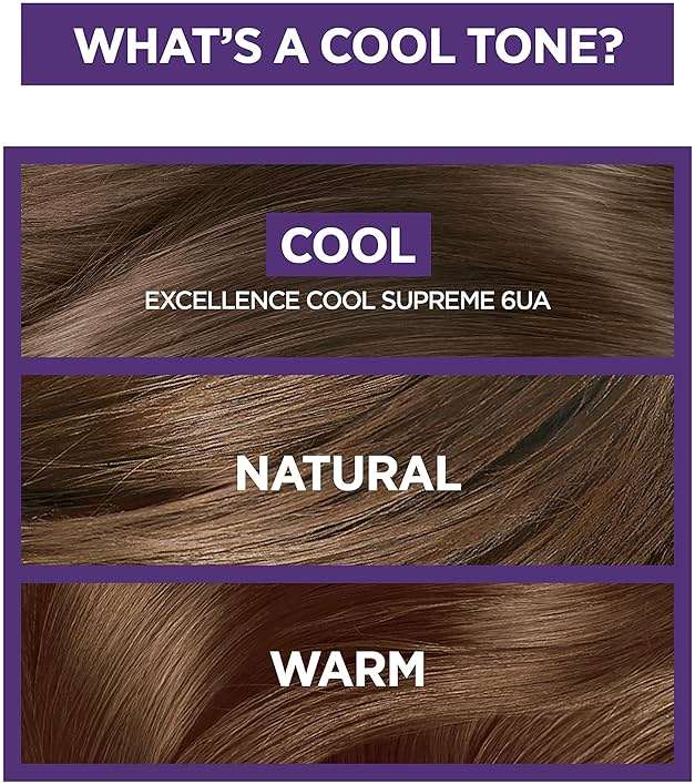 L'Oreal Paris Excellence Cool Supreme Permanent Gray Coverage Hair Color, Ultra Ash Medium Blonde - Image 6