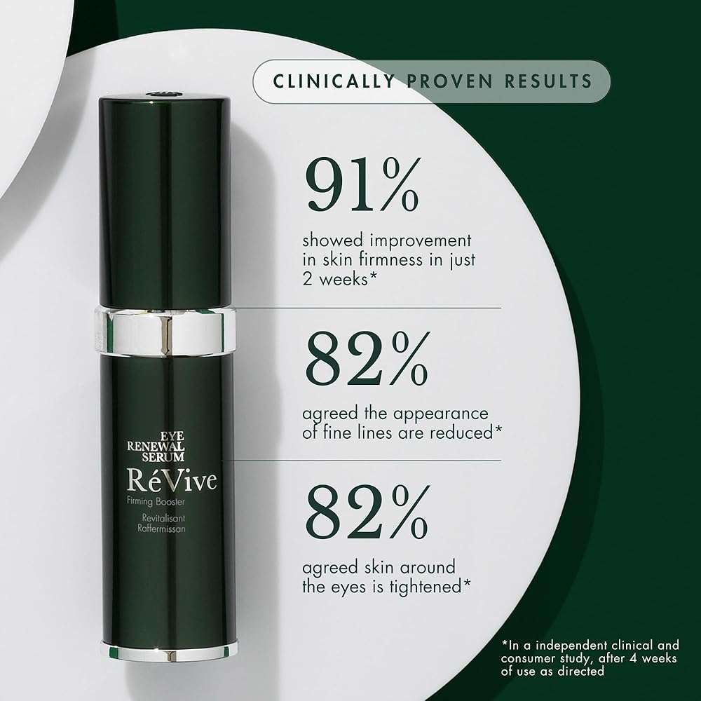 RéVive Skin Firming Under Eye Serum - Eye Renewal Serum - Helps Improve the Appearance of Aging Skin, Wrinkles & Fine Lines for a Visible, Youthful Lift (15ml) - Image 3