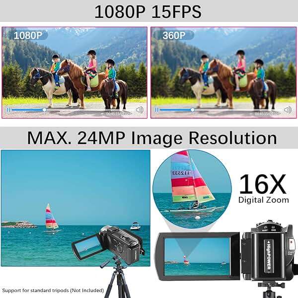 kimire Video Camera Camcorder Digital Camera Recorder Full HD 1080P 15FPS 24MP 3.0 Inch 270 Degree Rotation LCD 16X Digital Zoom Camcorder Camera with 2 Batteries(Black) - Image 3