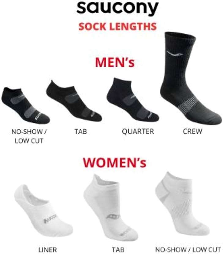 Saucony Men's RunDry Mesh Ventilating Comfort Fit Performance Crew Socks, Available in L-XL (3, 6, 12 Pairs) - Image 3