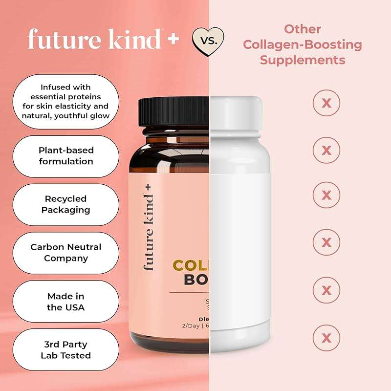 Future Kind Vegan Collagen - Supports Collagen Production with Biotin and Vitamin C (60 Capsules in Glass Bottle) - Image 6