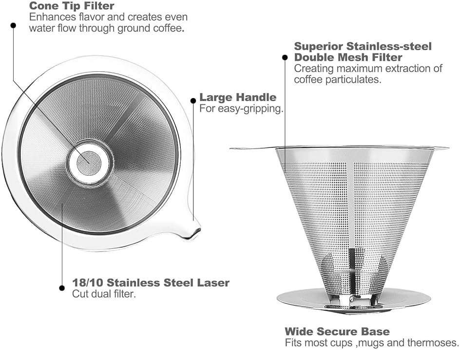 Hanlomele Pour Over Coffee Dripper, Paperless Reusable Coffee Filter, Pour Over Coffee Maker for Single Cup Brew, Double Mesh Design of Stainless Steel Cone Filter for Perfect Extraction (1-2 Cup) - Image 4