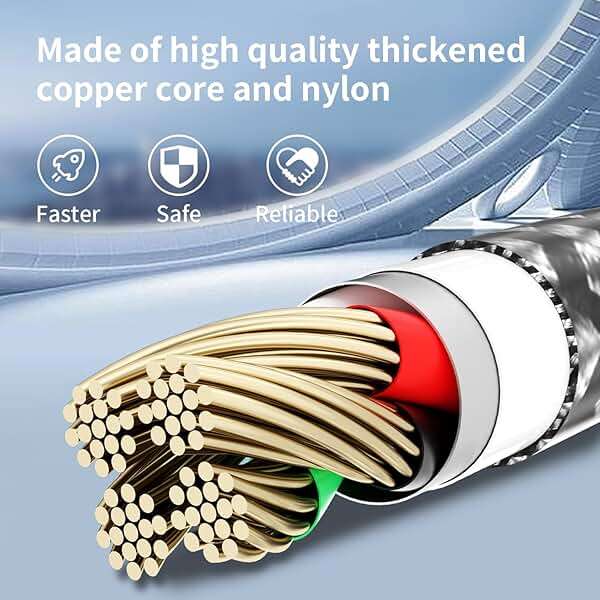 Firsting Multi Charging Cable,(2Pack 4FT) 3 in 1 Charging Cable for Multiple Devices, Nylon Braided Universal Charger Phone Charger Cord with Type-C,Micro USB,IP Port for iPhone16/15 Series/Phone&Pad - Image 5