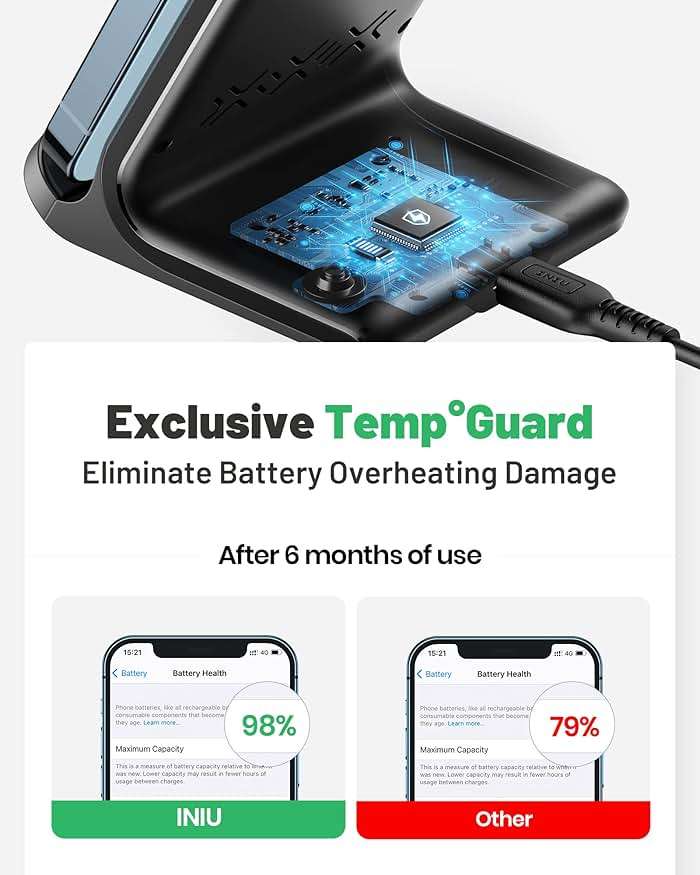 INIU Wireless Charger, 15W Fast Qi Certified Wireless Charging Station with Sleep-Friendly Adaptive Light Compatible with iPhone 17 16 15 14 13 12 Pro Max Samsung Galaxy S25 S24 S23 Note 20 Google etc - Image 7